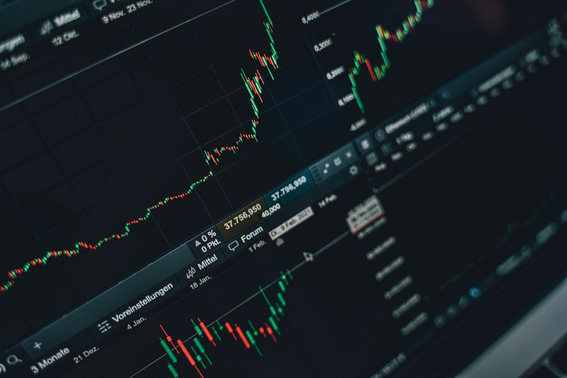 financial charts and stock market data