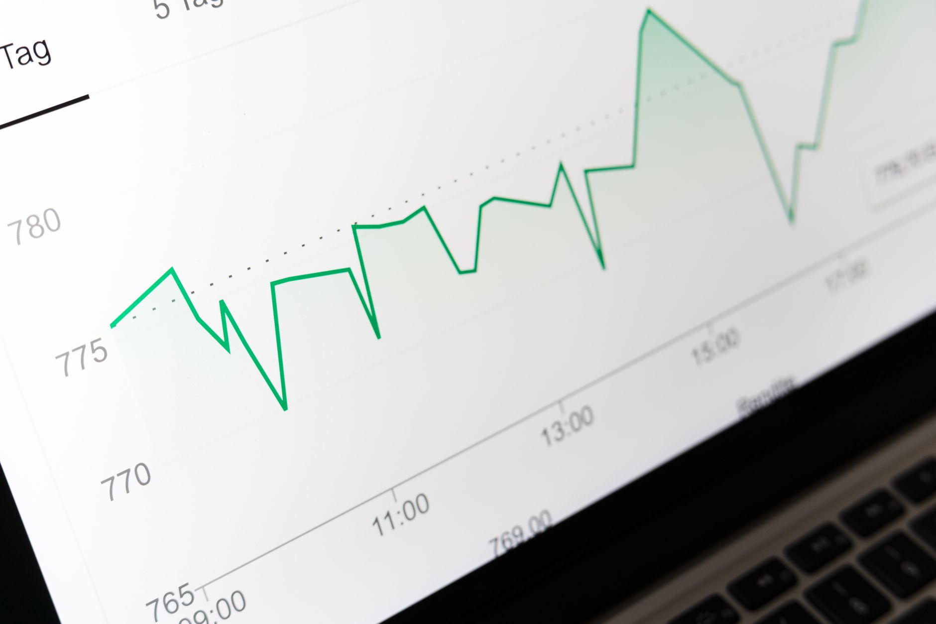 financial data analysis computer